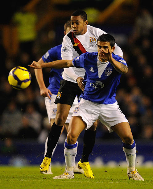 预期的高度 预期的高度